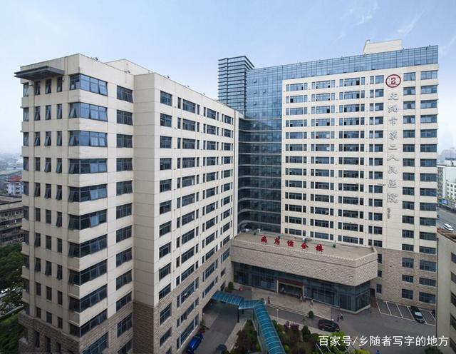 无锡医院排名